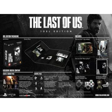 The Last of Us-Joel Edition