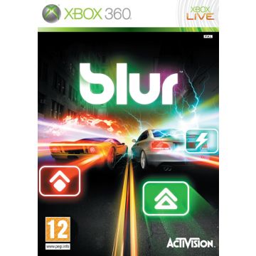Blur