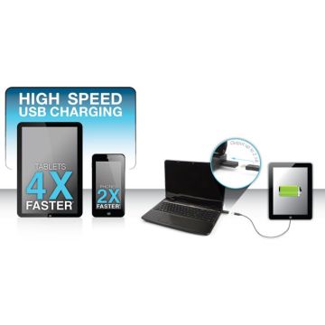 USB Charge Booster High Speed USB Charging-Standaard (Diversen) Gebruikt